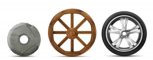 Understanding the Performance Benefits of Alloy Wheels