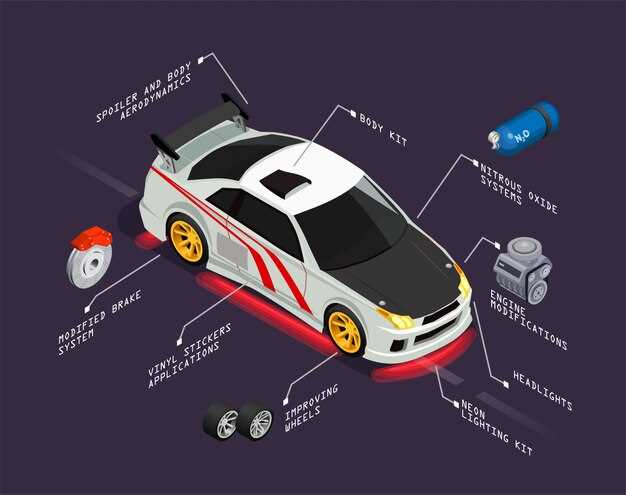 Comparative Analysis of Carbon Fiber and Aluminum in Racing Applications