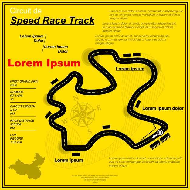 Snetterton Track Guide for Beginners