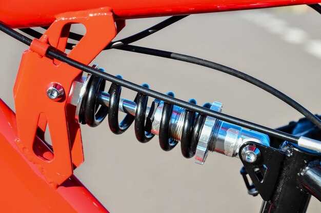 Adjusting Coilovers: Setting the Right Ride Height and Damping