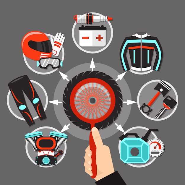 Top Safety Gear Every Driver Must Wear